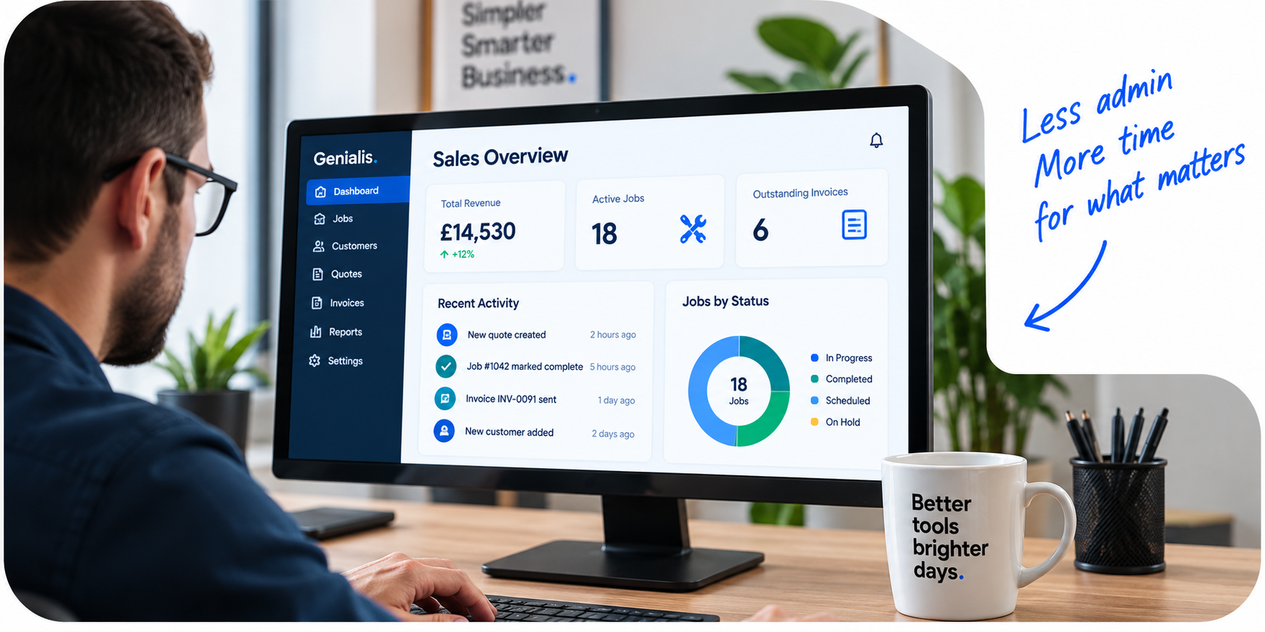 Illustrative office worker viewing a Genialis-style business dashboard